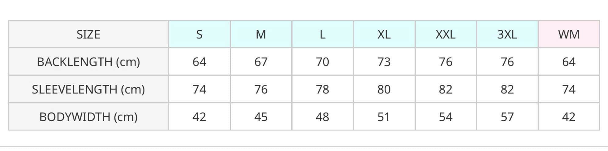 chart qltl taichi