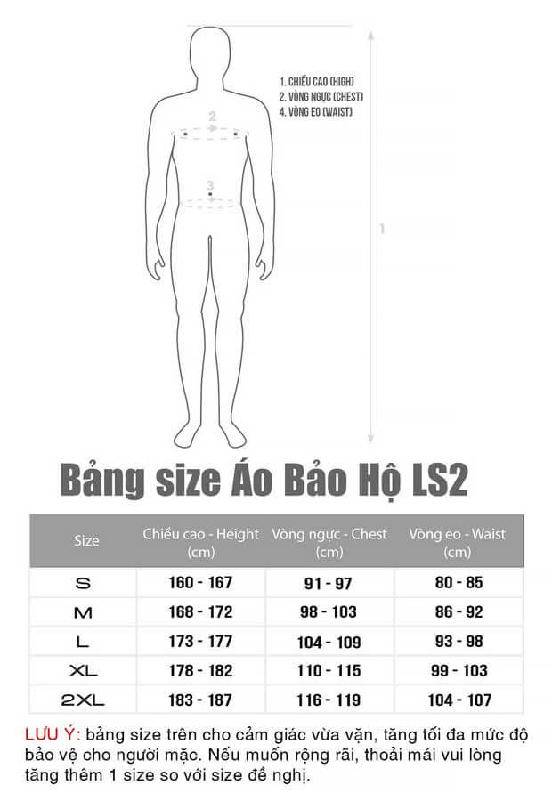 size-ao-ls2