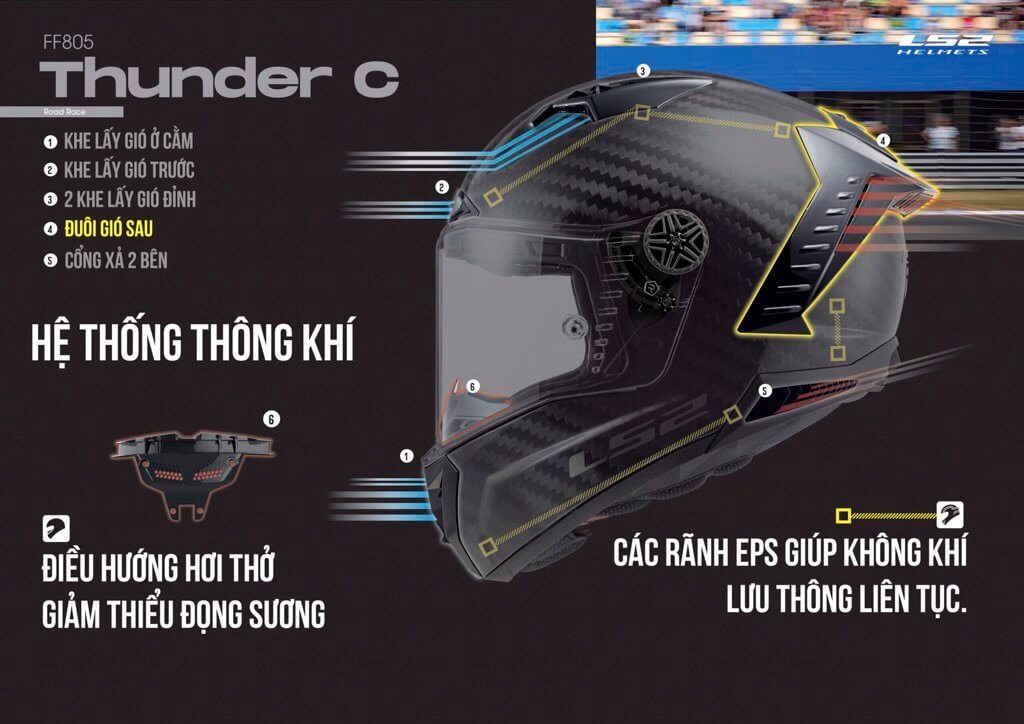 he-thong-thong-khi-mu-bao-hiem-ls2-thunder-ff805-gp-racing-carbon
