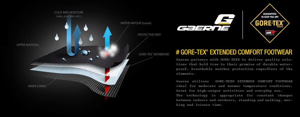 Công nghệ Gore Tex trong giày gaerne