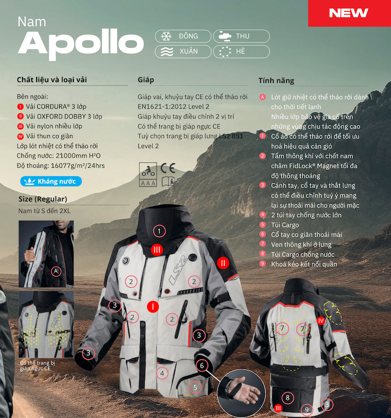 banner apollo 1