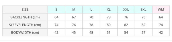 chart qltl taichi