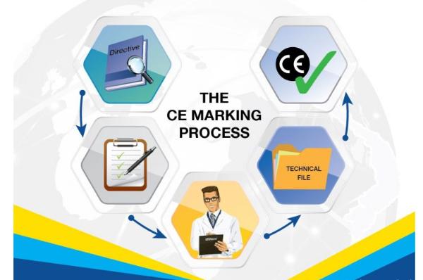 chung-nhan-ce-2