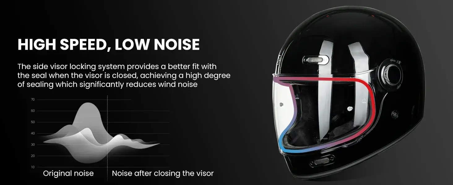 Kết hợp khóa kính an toàn khi chạy tốc độ cao Kết hợp khóa kính an toàn khi chạy tốc độ cao